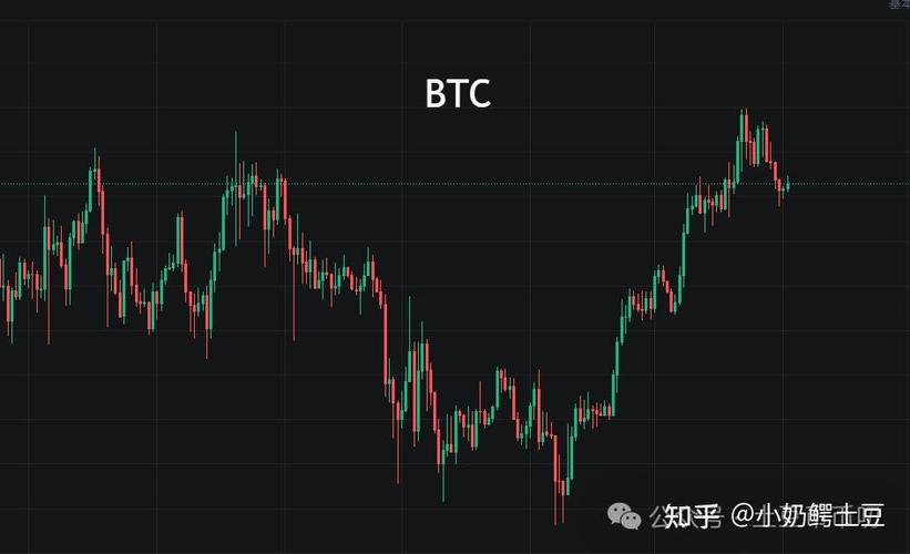 Bitcoin mining operations showcasing hash power concentration